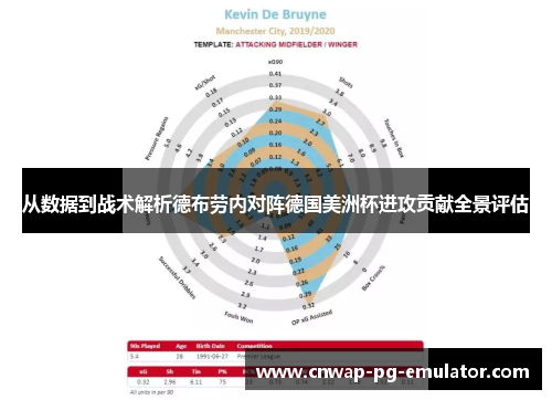 从数据到战术解析德布劳内对阵德国美洲杯进攻贡献全景评估
