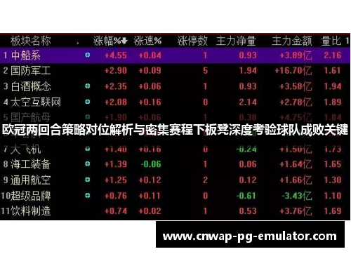 欧冠两回合策略对位解析与密集赛程下板凳深度考验球队成败关键