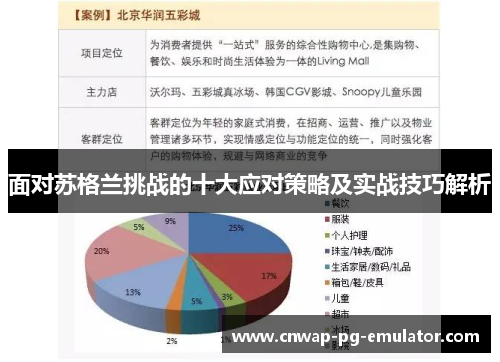 面对苏格兰挑战的十大应对策略及实战技巧解析 面对苏格兰挑战的十大应对策略及实战技巧解析