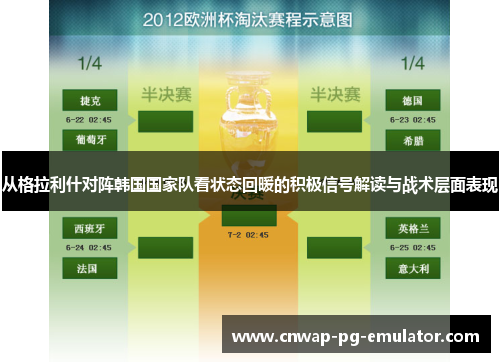 从格拉利什对阵韩国国家队看状态回暖的积极信号解读与战术层面表现 从格拉利什对阵韩国国家队看状态回暖的积极信号解读与战术层面表现
