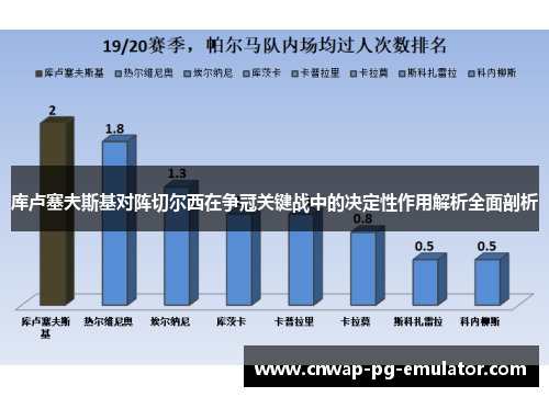 库卢塞夫斯基对阵切尔西在争冠关键战中的决定性作用解析全面剖析