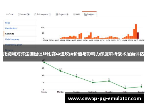 托纳利对阵法国世俱杯比赛中进攻端价值与影响力深度解析战术层面评估